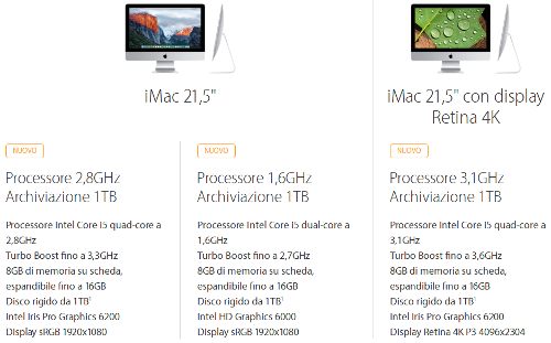 Modelli Mac disponibili
