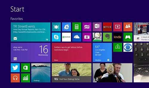 Start Windows 8.1